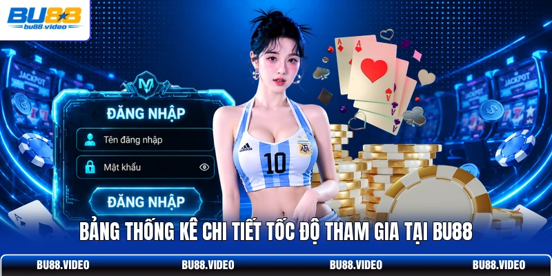Bảng thống kê chi tiết tốc độ tham gia tại Bu88